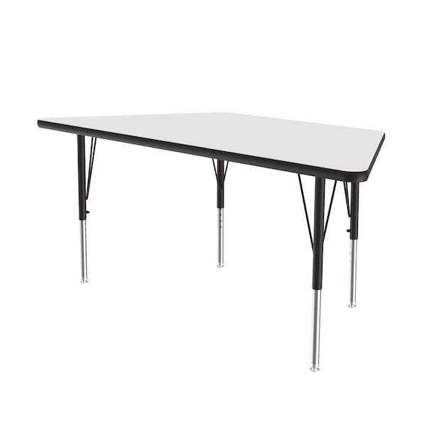 High Pressure Top Activity Tables